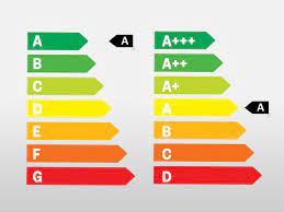 Change 7 – Save energy, everywhere